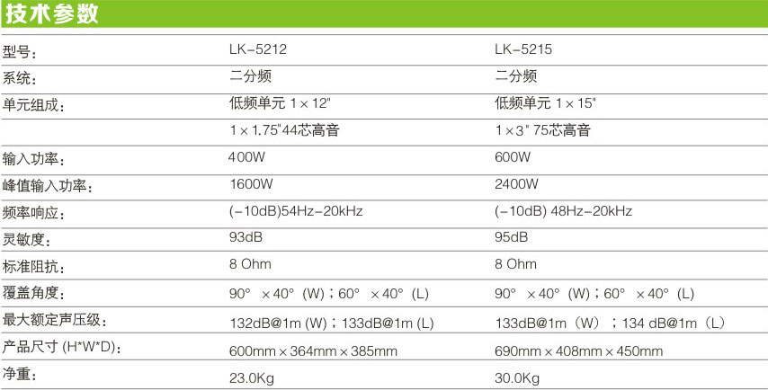 lk5212_lk5215_02
