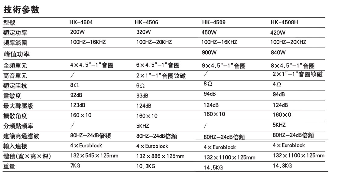 hk4504-4506-4509-4508h-05
