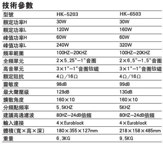 hk6503-5203-04