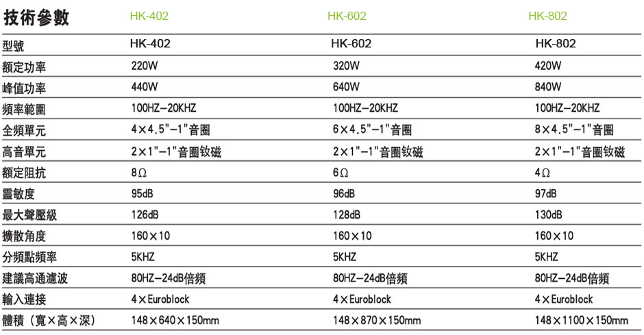hk402-602-802-04
