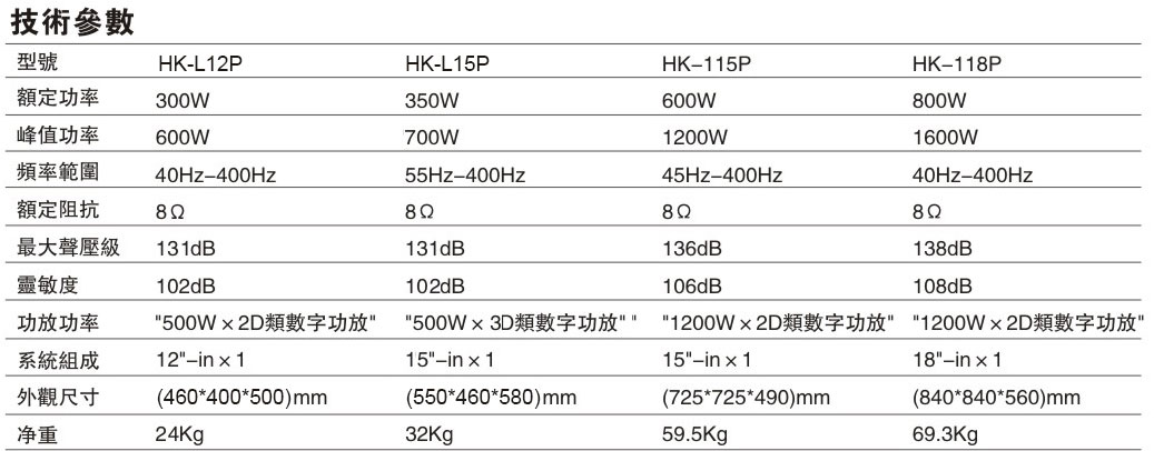 hk118p-115p-l15p-l12p-04