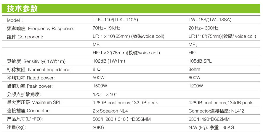 tlk-110-110a-18s-18sa-04