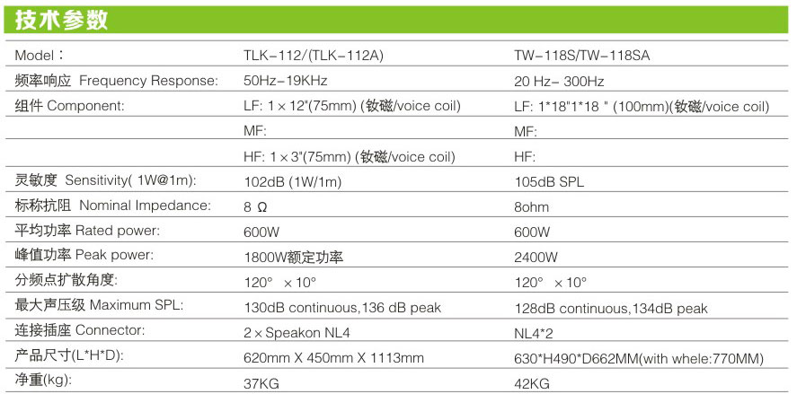 tlk-112-112a-118s-118sa-04
