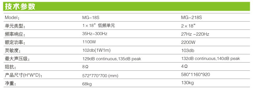 mg-18s-04