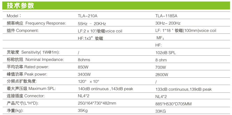 tla-210a-118sa-04