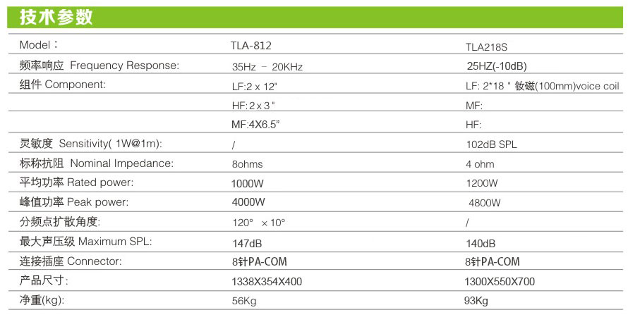 tla-812-218s-04