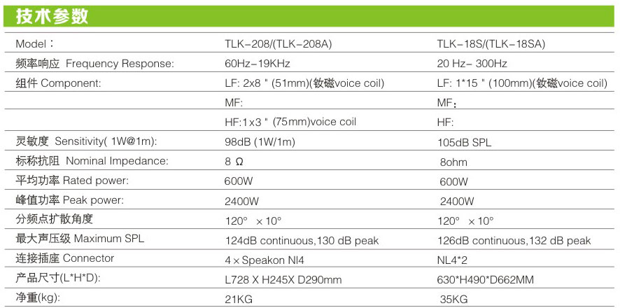 tlk-208-208a-04