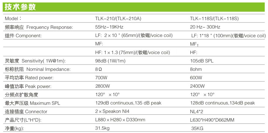 tlk-210-210a-04