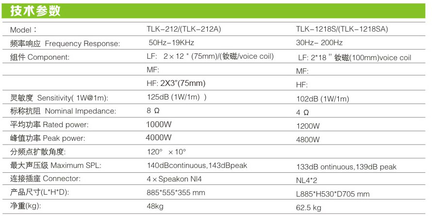 tlk-212-212a-04