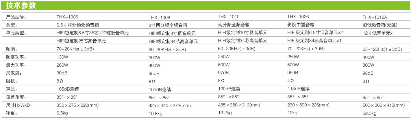 thx-1006-1008-1026-1010-1012a-02
