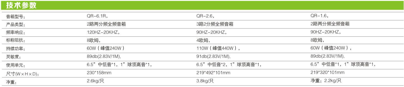 qr-6.1r-2.6-1.6-02