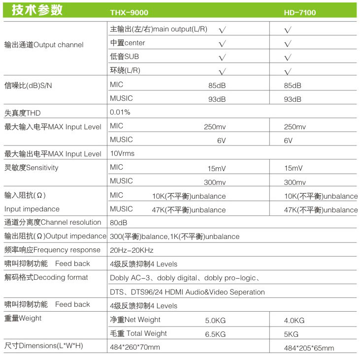 hd-7100-thx-9000-03