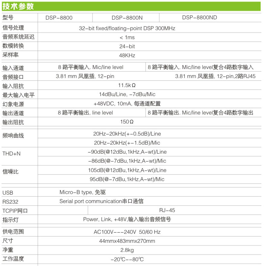 dsp8800-8800n-8800nd-02